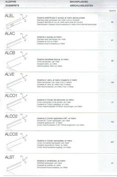 Laminat Arbeitsplatte